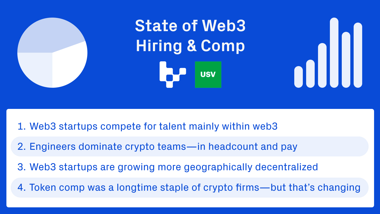Building Through the Crypto Cycle: A Variant/USV Portfolio Survey on Web3  Hiring and Compensation – Variant