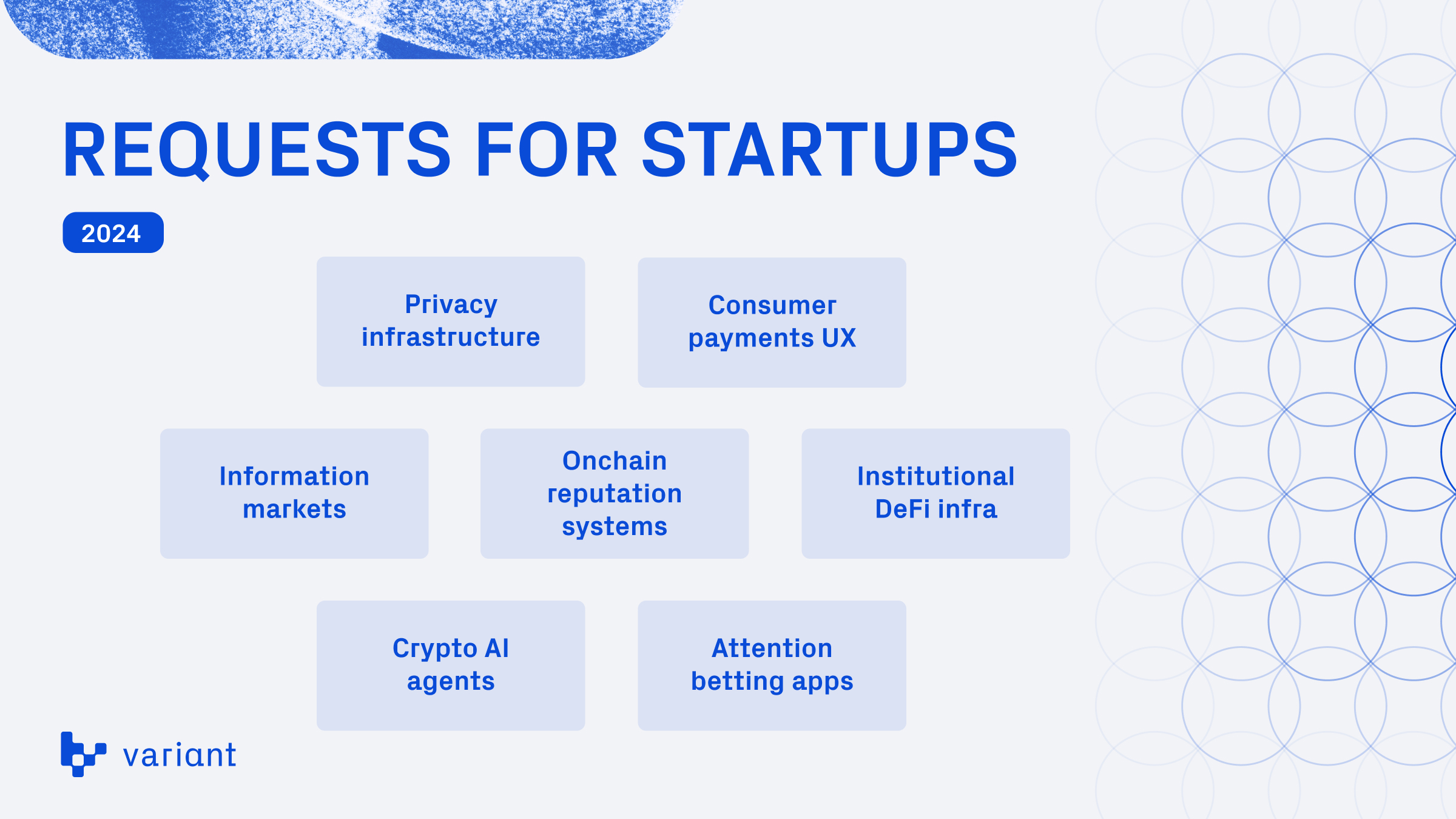 Thumbnail of Requests for Startups: Crypto Projects We’d Like to See in 2024